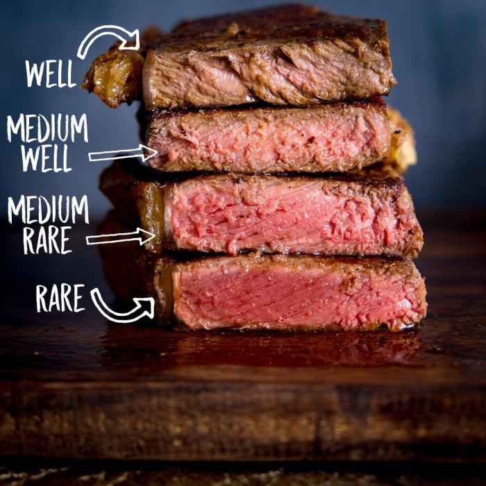 How to cook steak french style